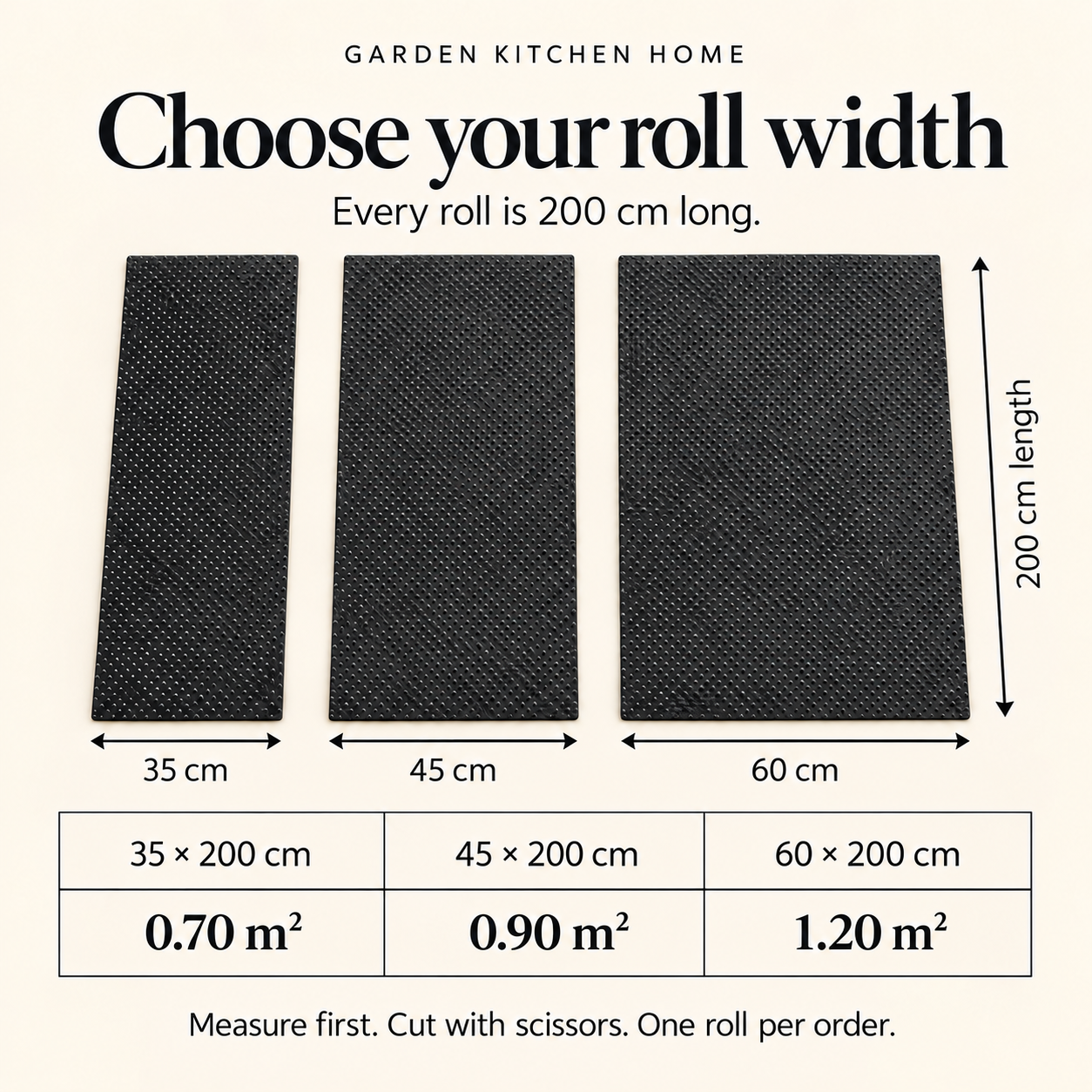 Grip Shelf Liner — shade or size guide